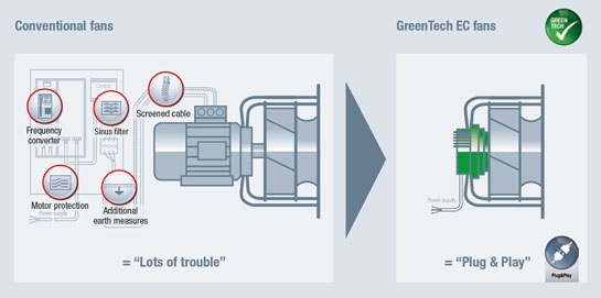 radipac_installation_en_545