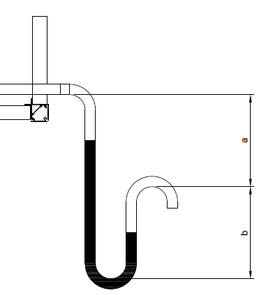 Siphon under negative pressure