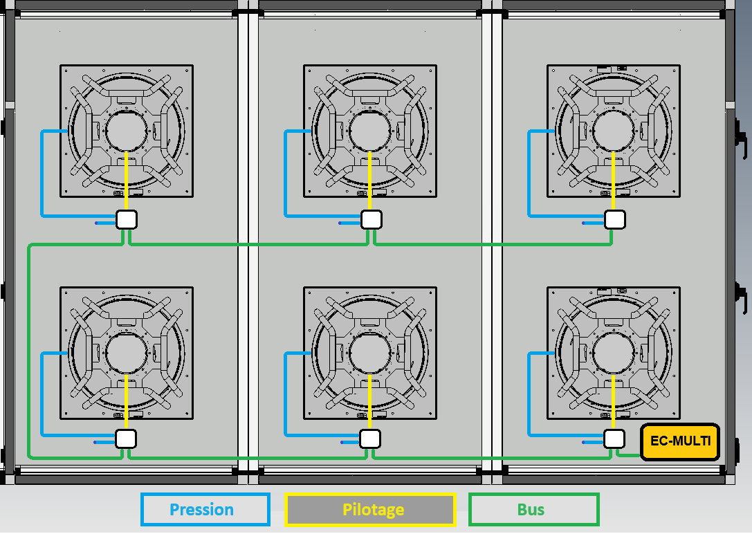 EC-SWAP