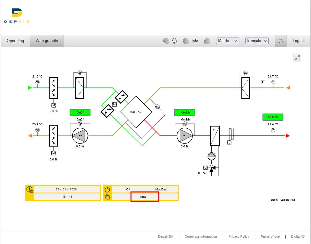 Interface de régulation Depair Climatix